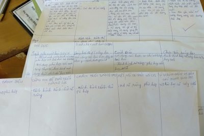 Cảm ơn tất cả các thầy-cô đã đến tham gia tập huấn và lựa chọn SGK lớp 1 đúng giờ,trách nhiệm và hiệu quả. Cảm ơn tất cả các thầy-cô đã đến tham gia tập huấn và lựa chọn SGK lớp 1 đúng giờ,trách nhiệm và hiệu quả.